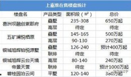 江宁2025房价最新爆料,涨跌趋势与投资分析一览
